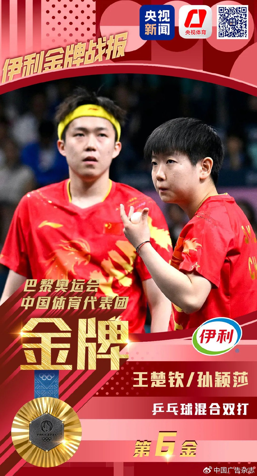 成长的代价